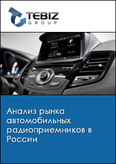 Обложка Анализ рынка автомобильных радиоприемников в России