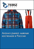 Обложка Анализ рынка лыжных костюмов в России