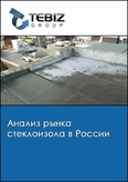 Обложка Анализ рынка стеклоизола в России