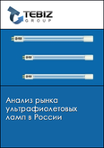 Обложка Анализ рынка ультрафиолетовых ламп в России