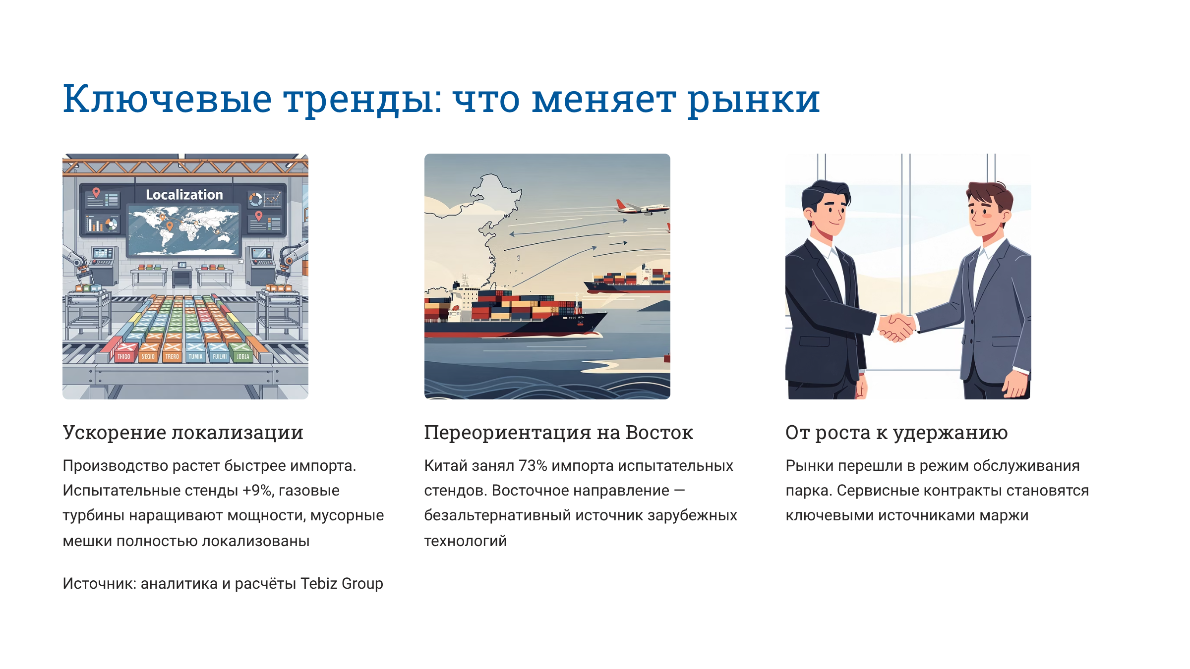 Ключевые тенденции товарных рынков