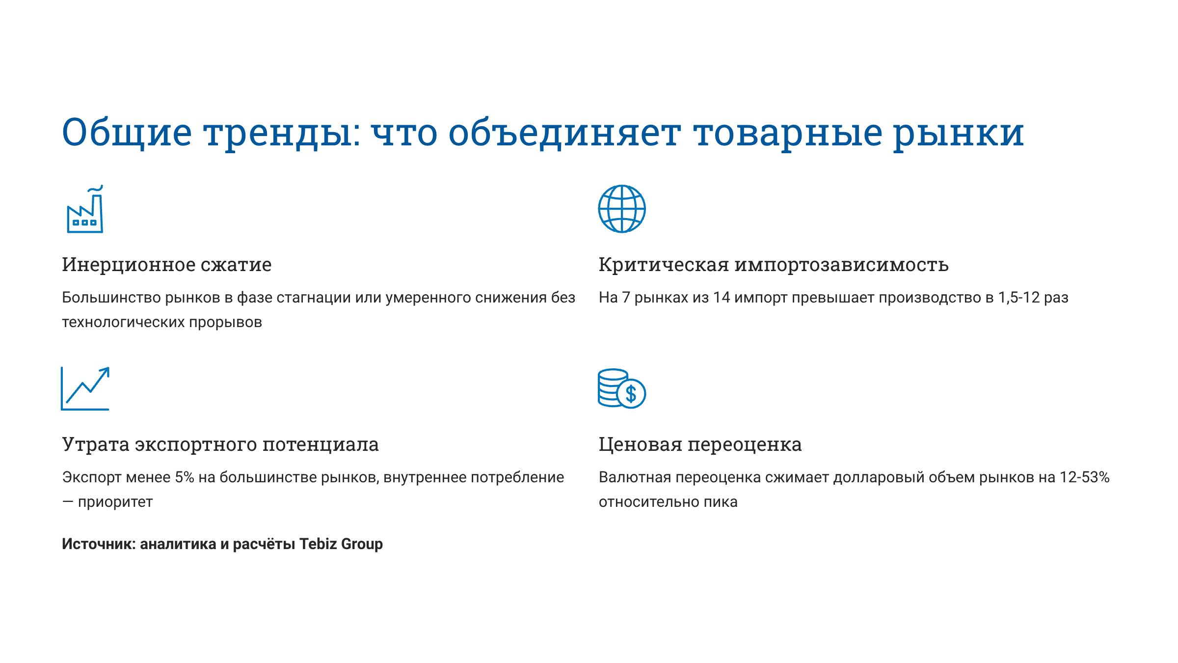 Ключевые тенденции товарных рынков