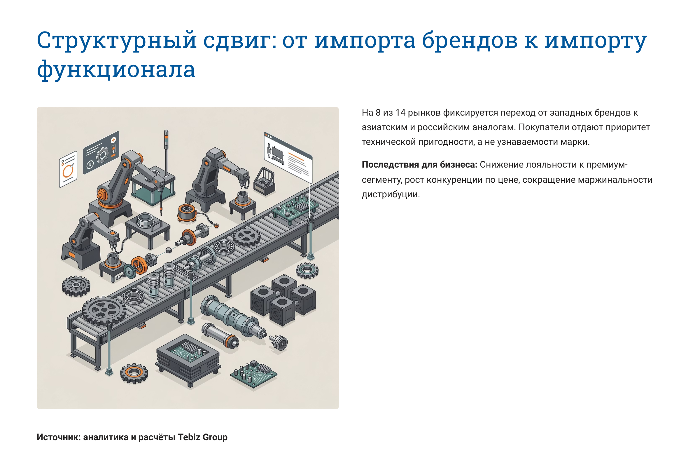 Ключевые тенденции товарных рынков