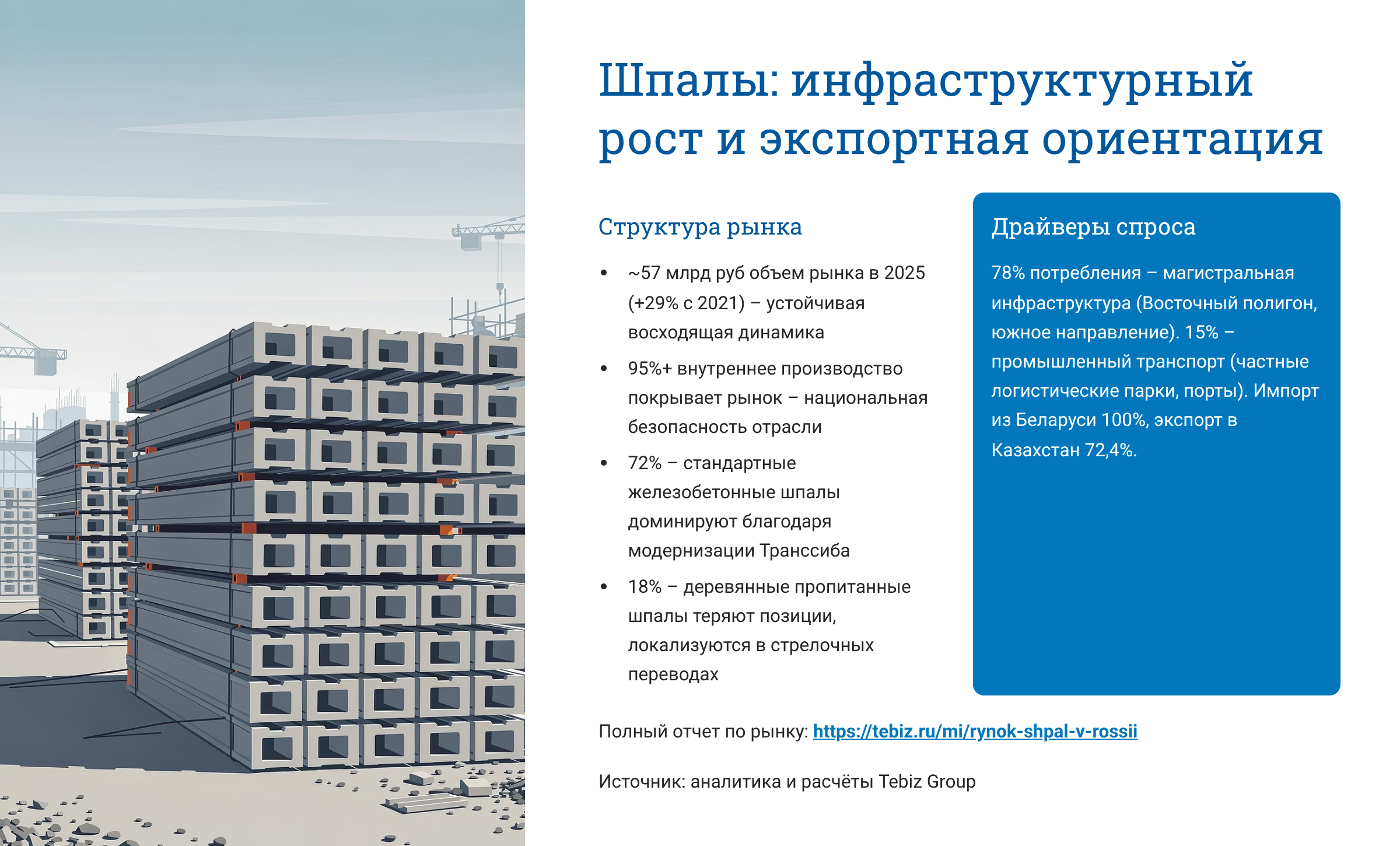 Ключевые тенденции товарных рынков