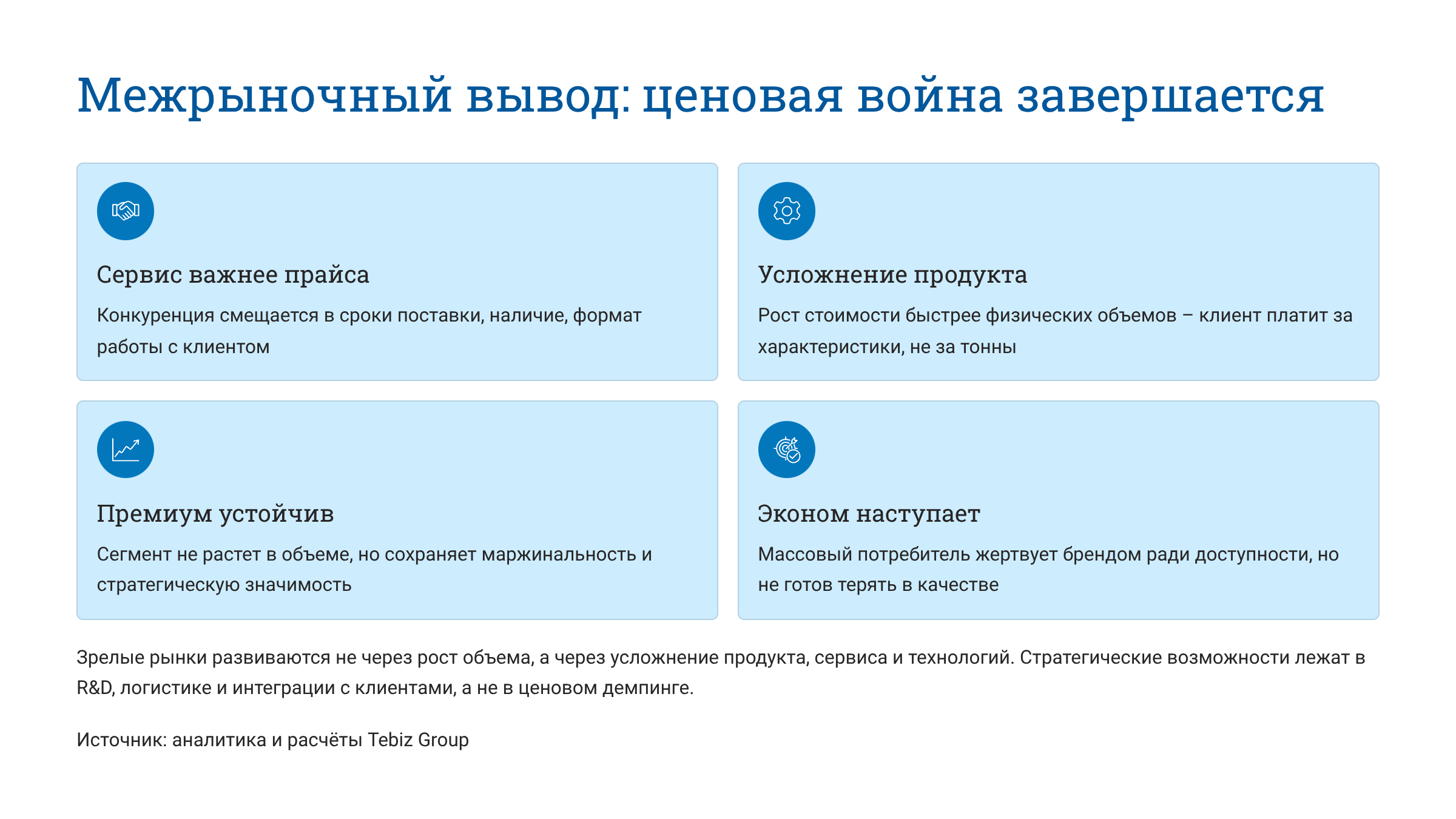 Ключевые тенденции товарных рынков