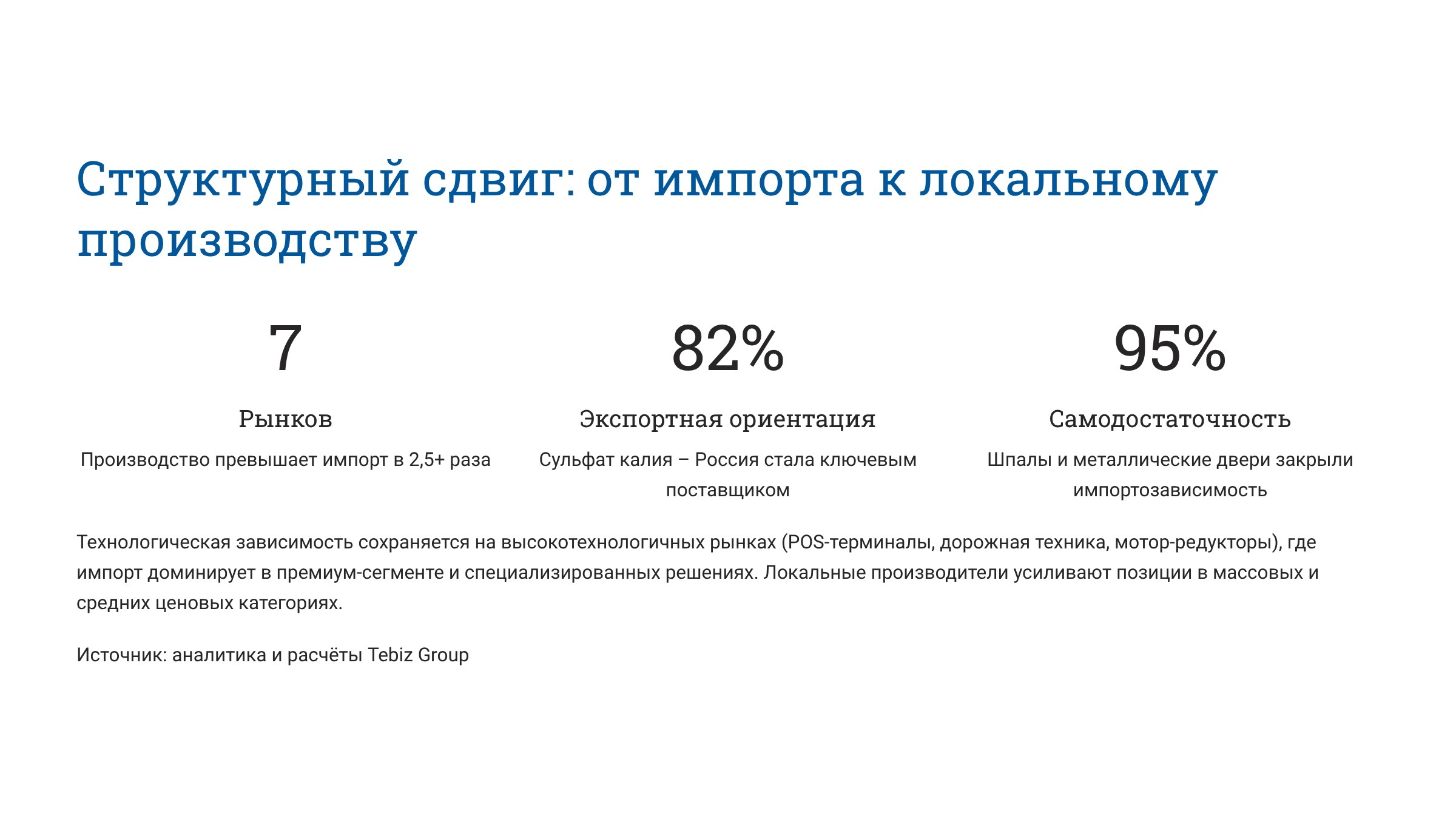 Ключевые тенденции товарных рынков
