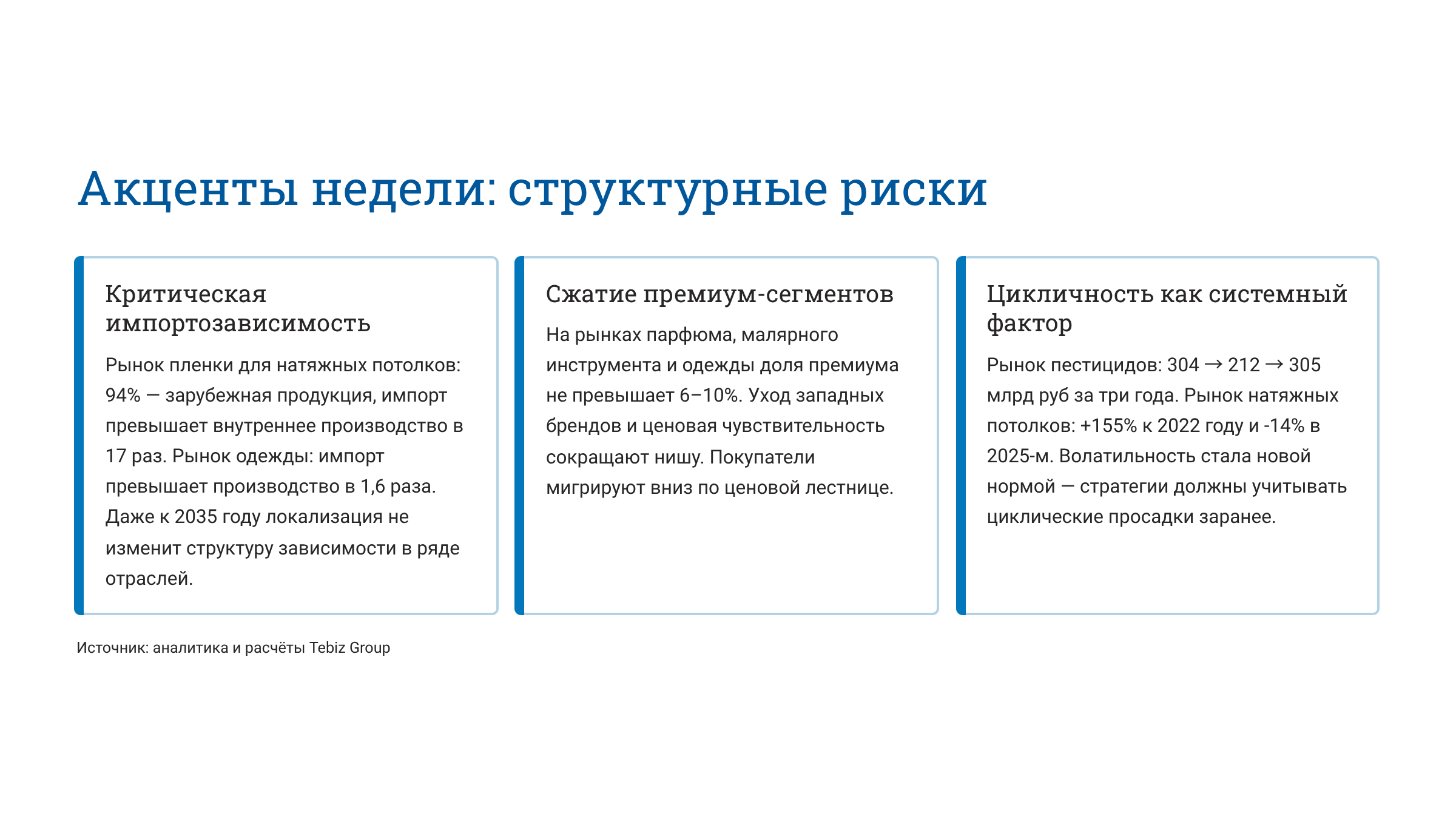 Ключевые тенденции товарных рынков