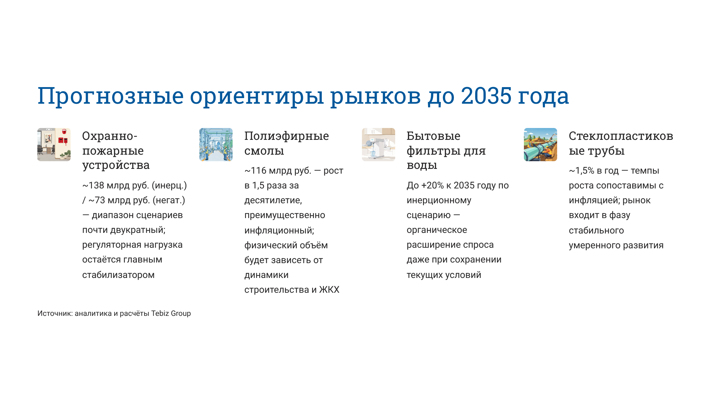 Ключевые тенденции товарных рынков