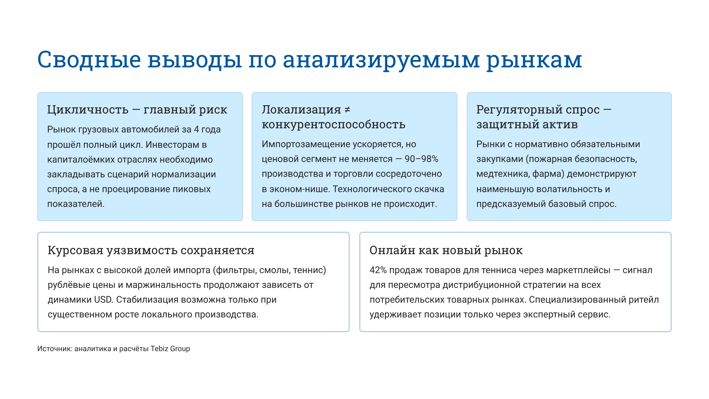 Ключевые тенденции товарных рынков