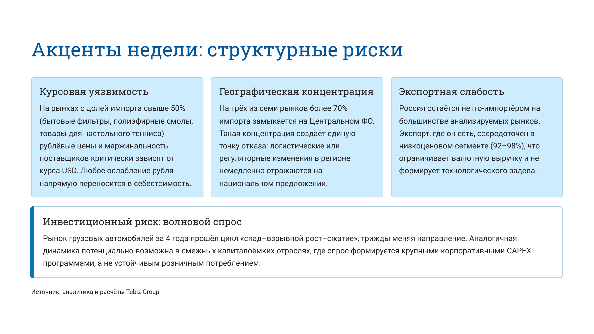 Ключевые тенденции товарных рынков