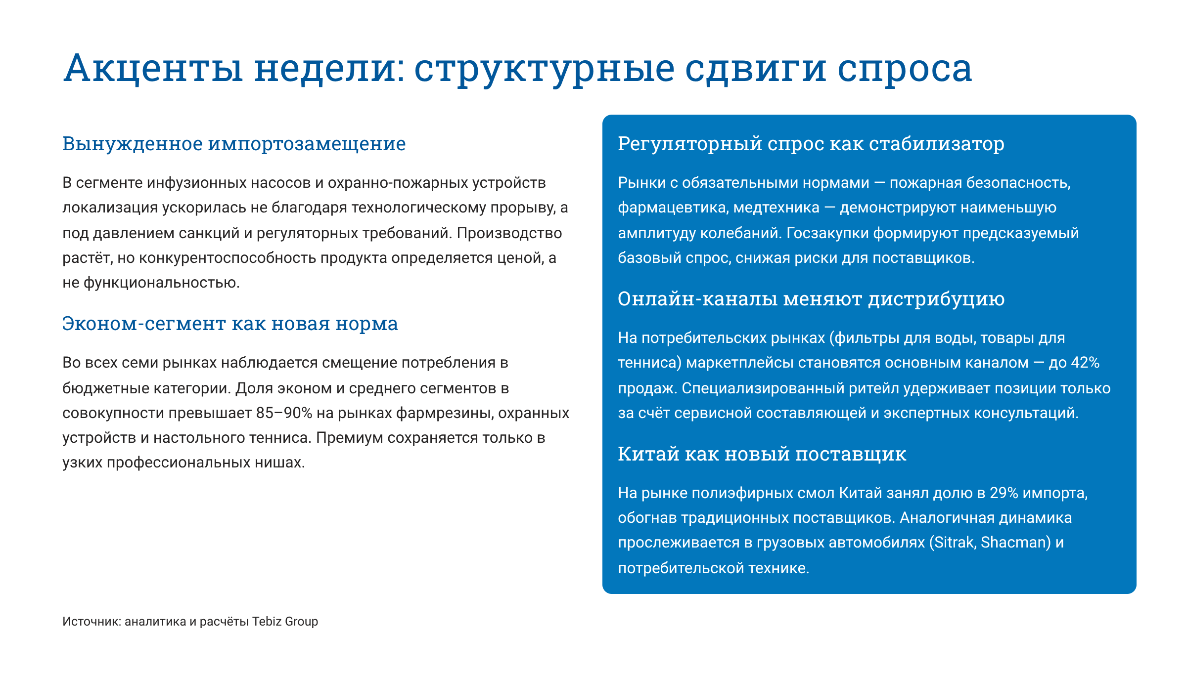 Ключевые тенденции товарных рынков