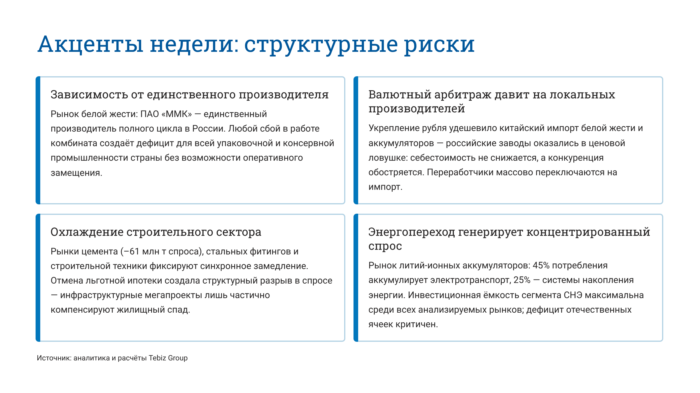 Ключевые тенденции товарных рынков