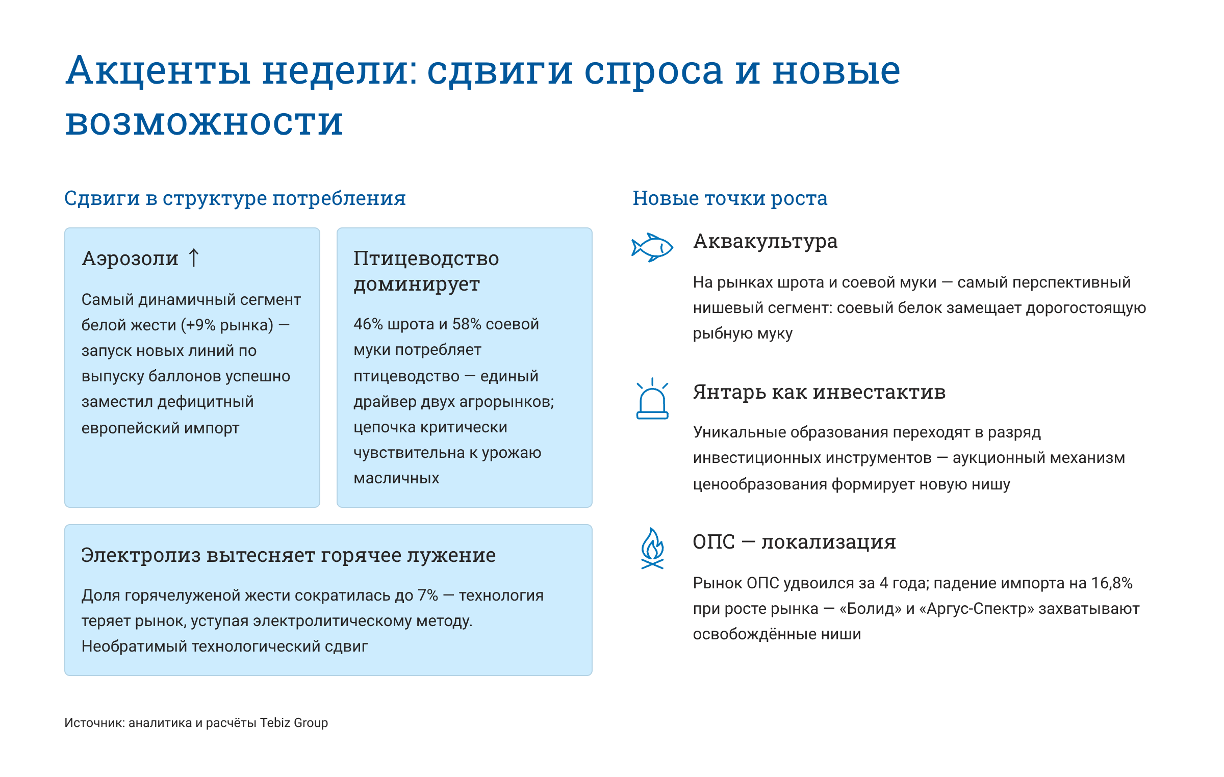 Ключевые тенденции товарных рынков