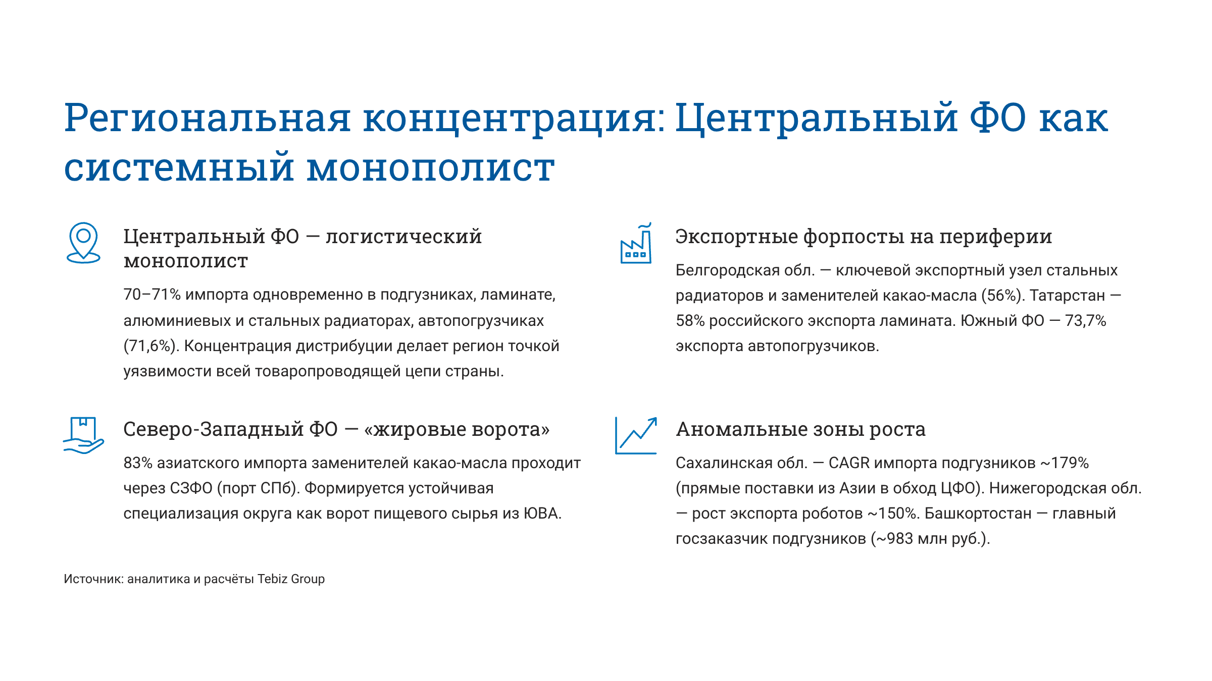 Ключевые тенденции товарных рынков