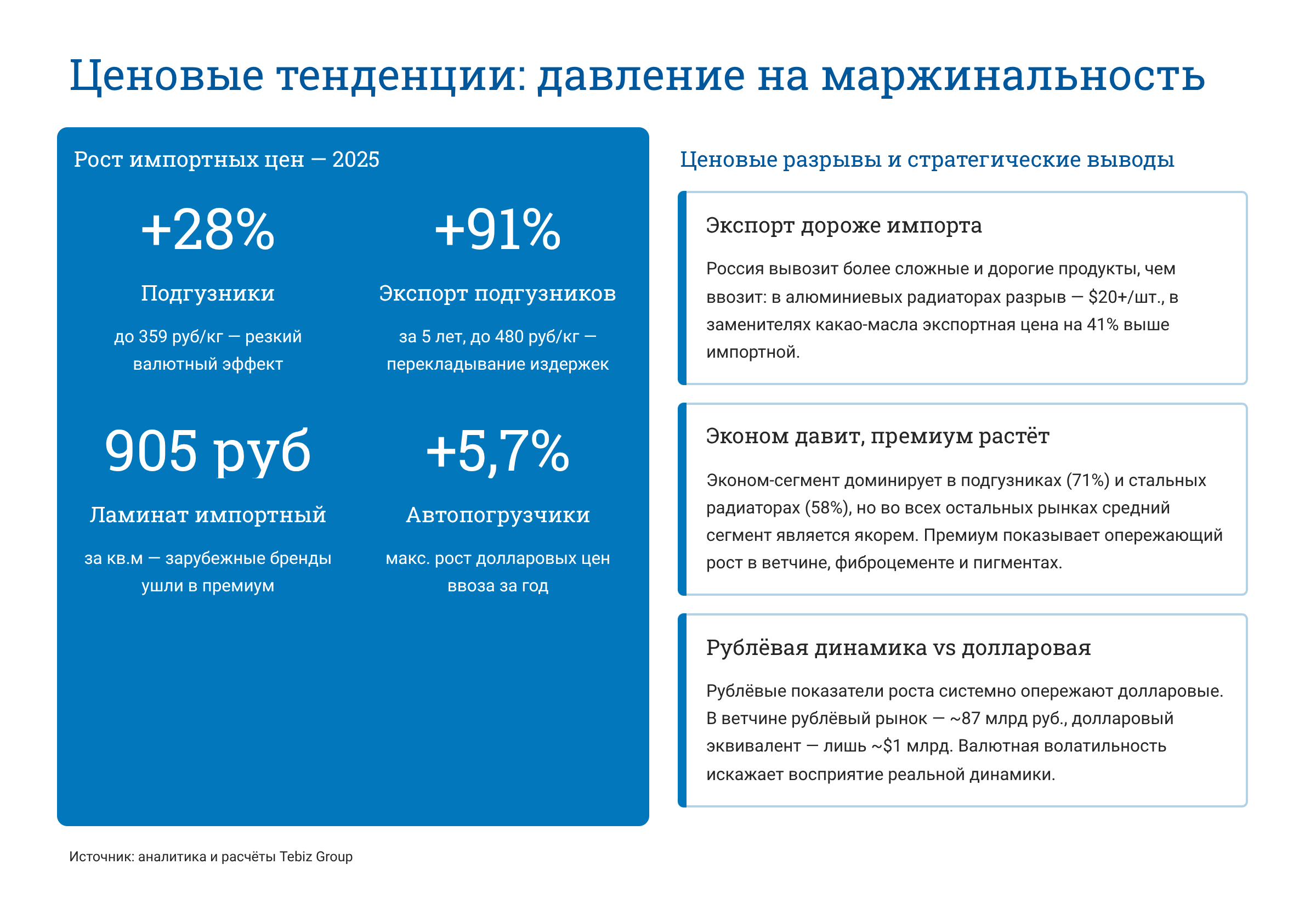 Ключевые тенденции товарных рынков