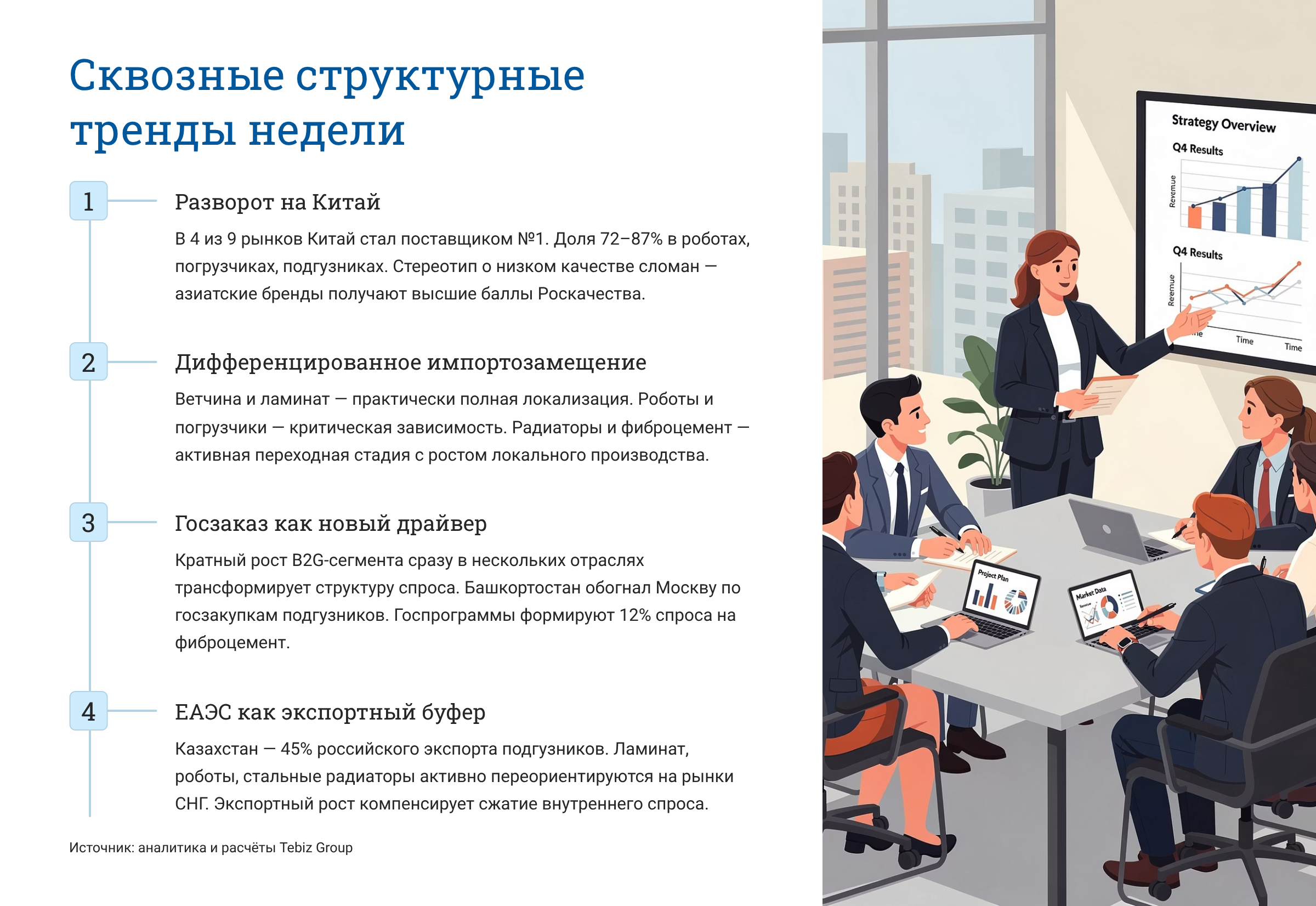 Ключевые тенденции товарных рынков