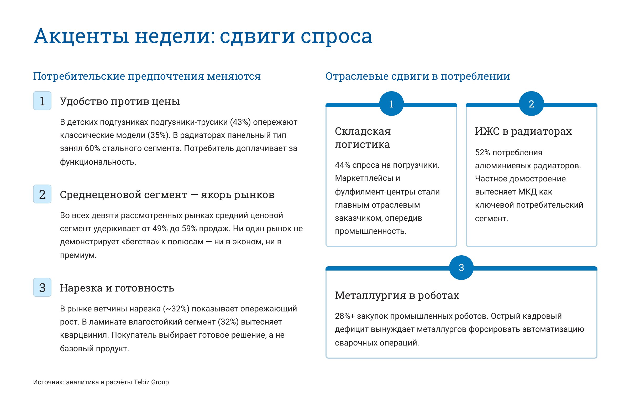 Ключевые тенденции товарных рынков