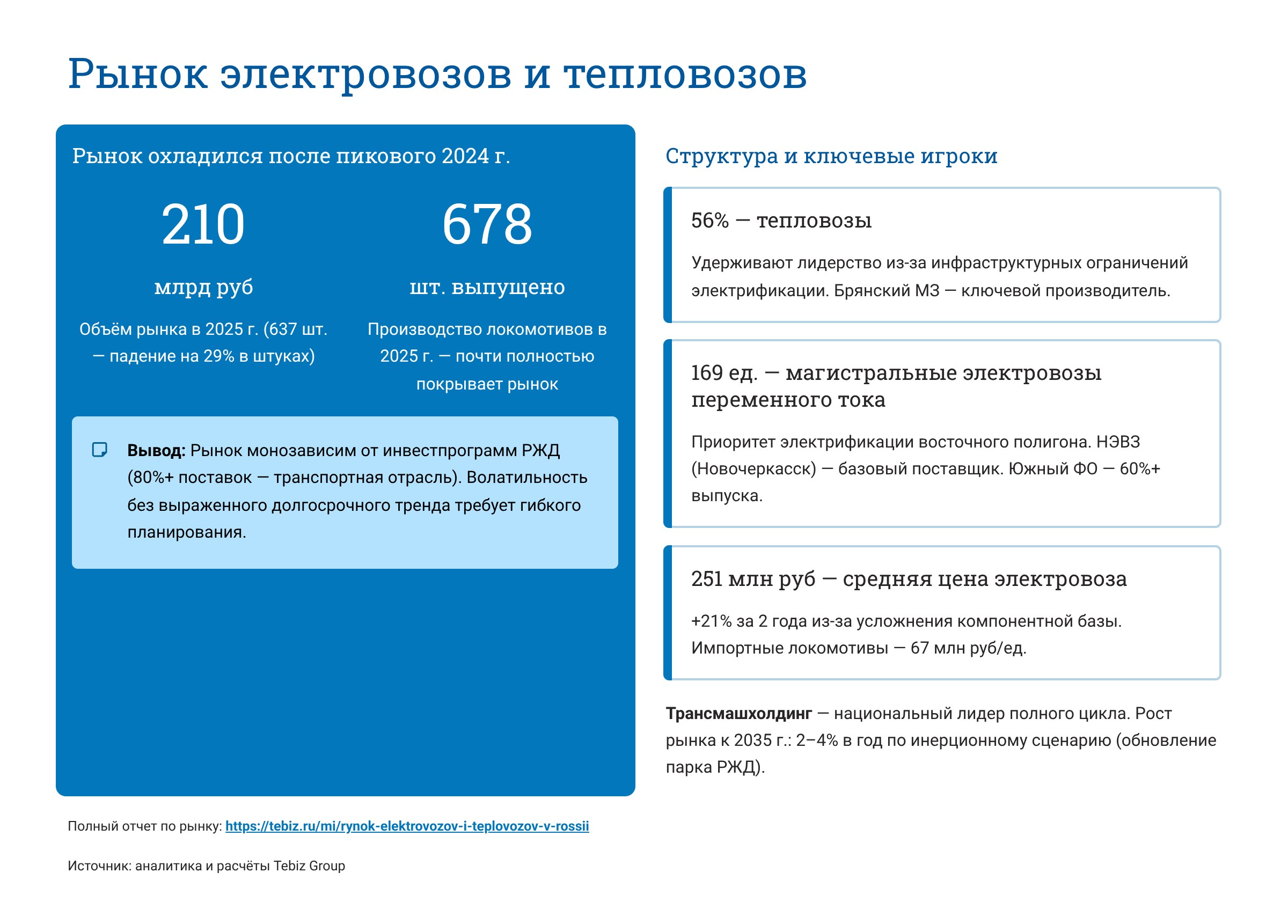 Ключевые тенденции товарных рынков
