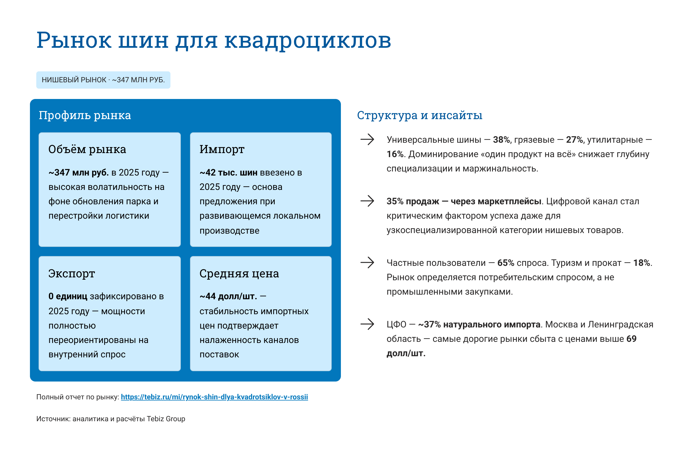 Ключевые тенденции товарных рынков