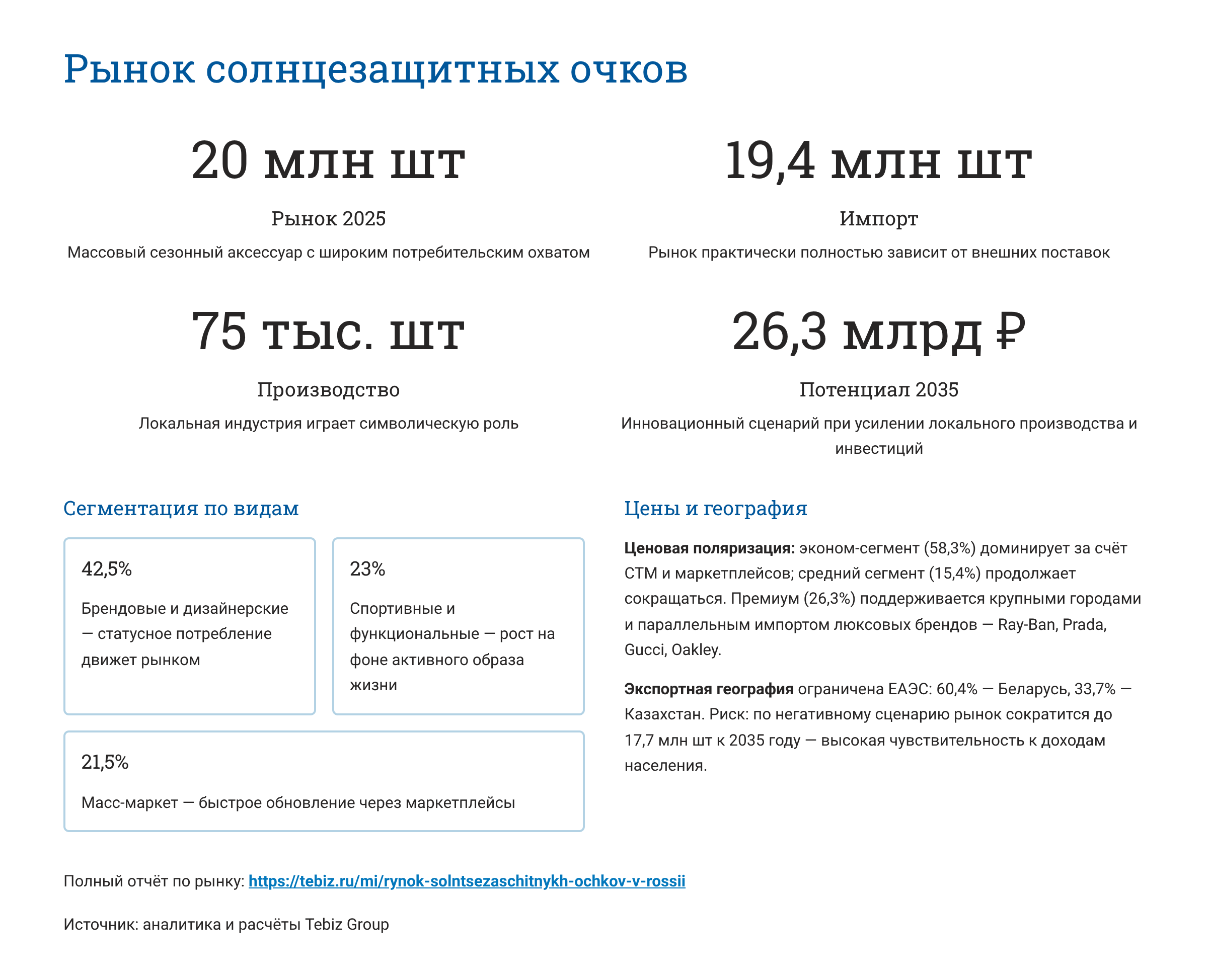 Ключевые тенденции товарных рынков