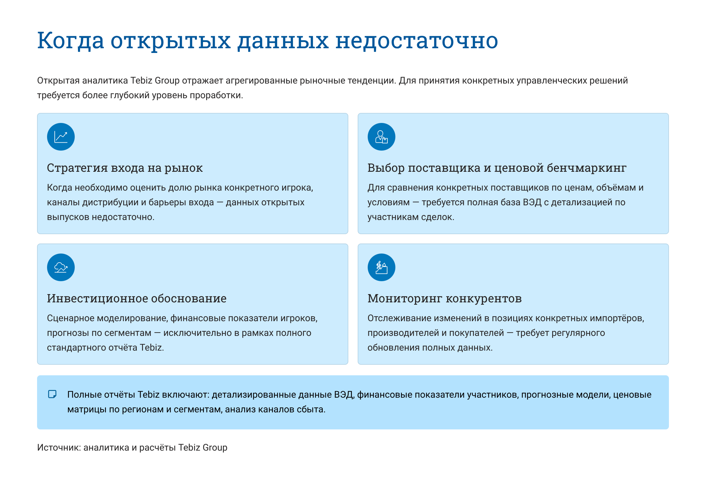 Ключевые тенденции товарных рынков