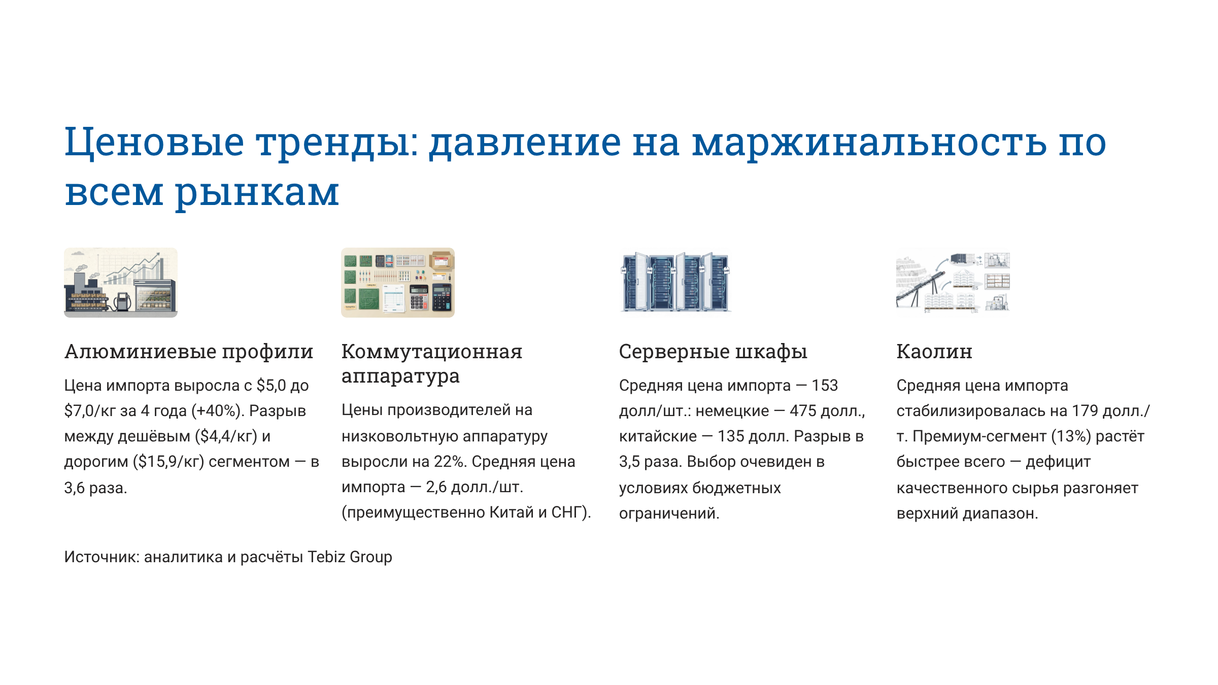 Ключевые тенденции товарных рынков