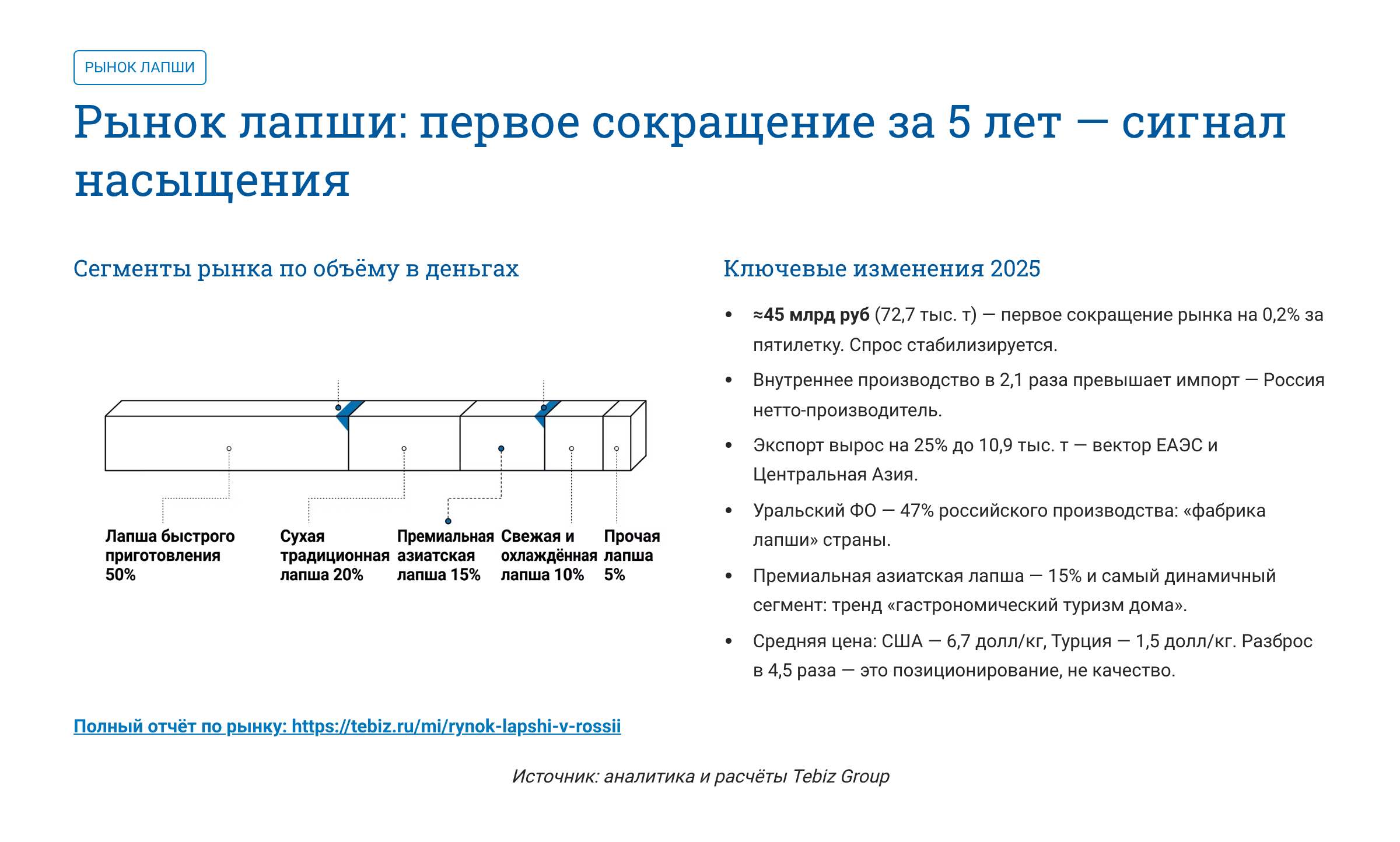 Ключевые тенденции товарных рынков