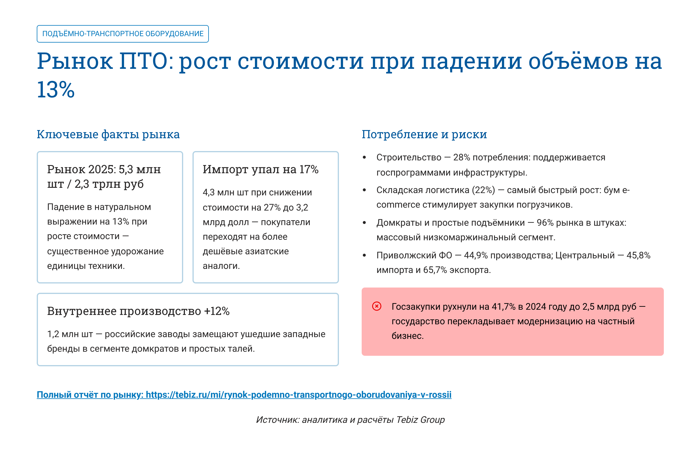Ключевые тенденции товарных рынков