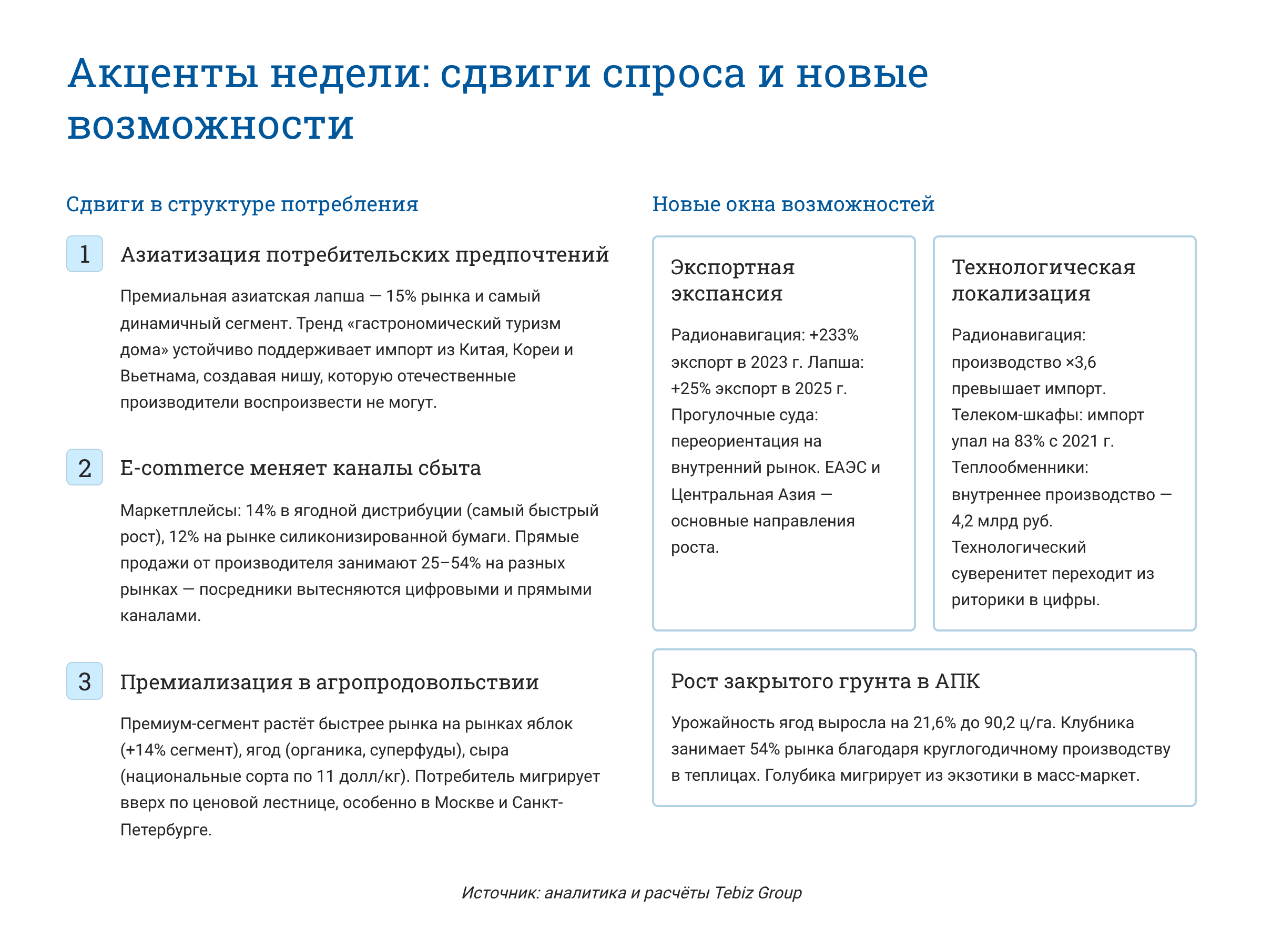 Ключевые тенденции товарных рынков