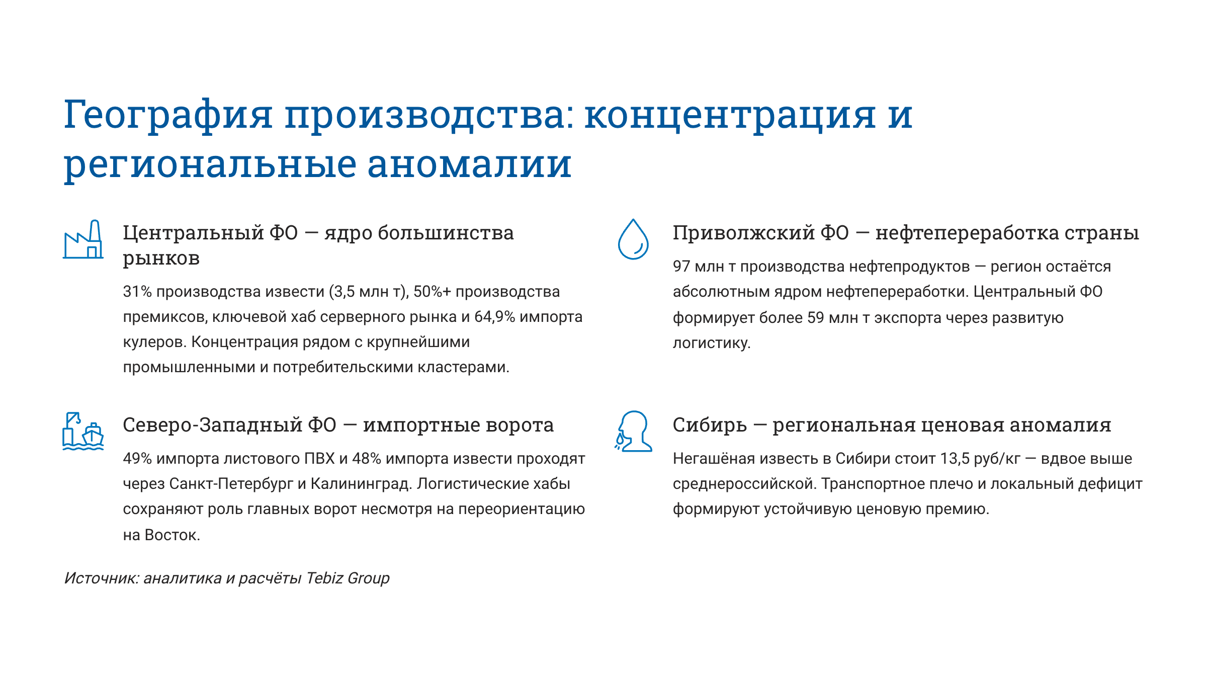 Ключевые тенденции товарных рынков