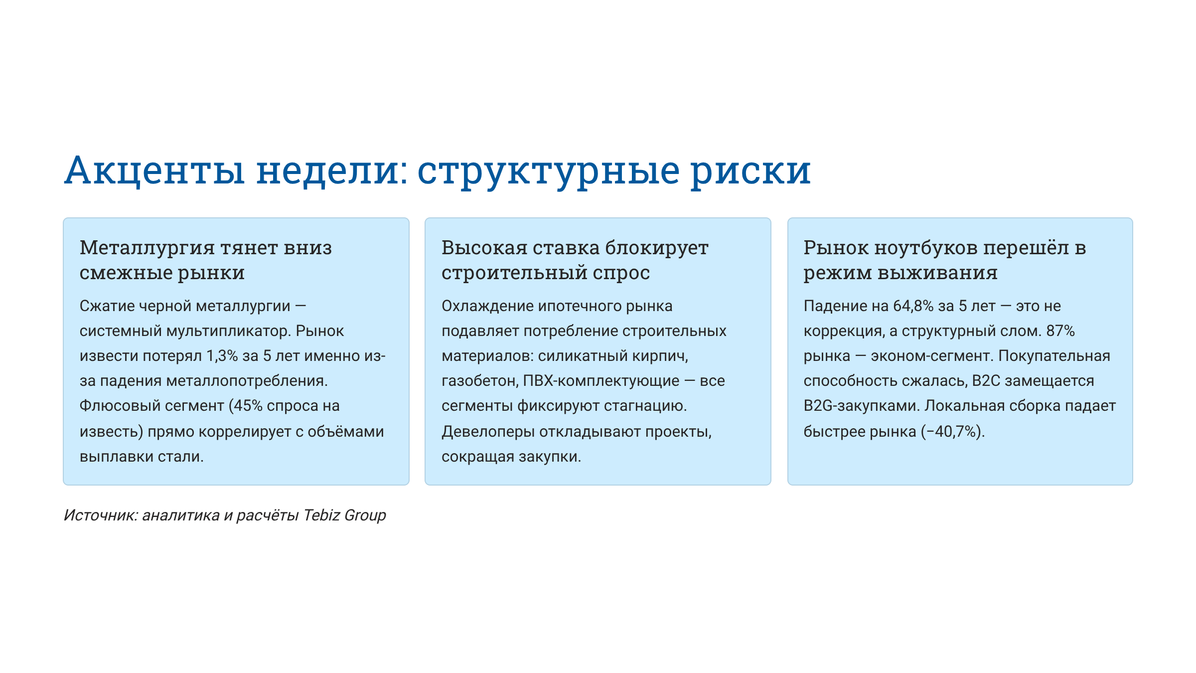 Ключевые тенденции товарных рынков