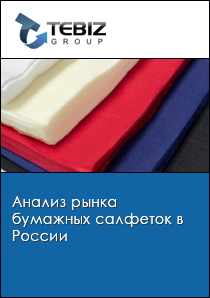 Что такое доля рынка и как её определить | Unisender