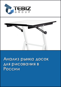 Анализ рынка досок для рисования в России