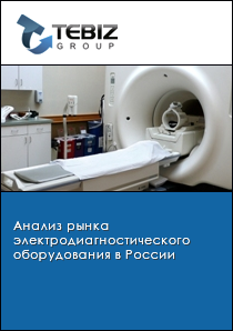 Анализ рынка электродиагностического оборудования в России