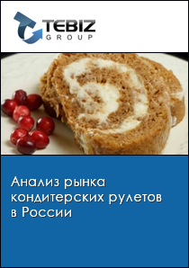 Анализ рынка кондитерских рулетов в России
