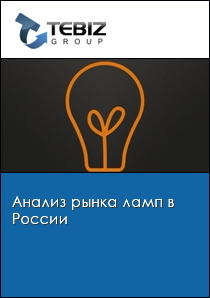 Текстильная промышленность-Анализ, обзор рынка, отчет и рост