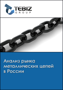 Анализ рынка металлических цепей в России