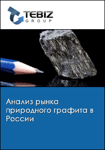 Анализ рынка природного графита в России