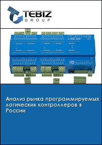 Анализ рынка программируемых логических контроллеров в России