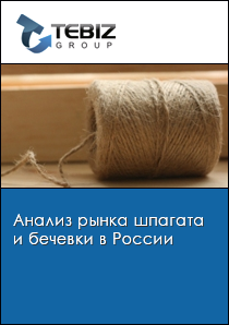 Анализ рынка шпагата и бечевки в России