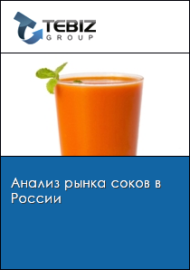 Анализ рынка соков в России