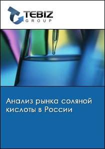 Анализ рынка соляной кислоты в России