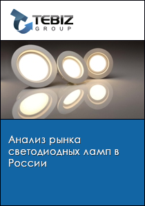 Анализ рынка светодиодных ламп в России