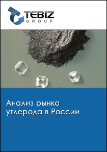 Анализ рынка углерода в России