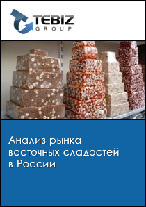 Анализ рынка восточных сладостей в России