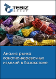 Обложка Анализ рынка канатно-веревочных изделий в Казахстане