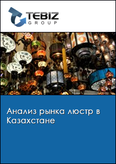Обложка Анализ рынка люстр в Казахстане