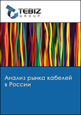 Обложка Анализ рынка кабелей в России