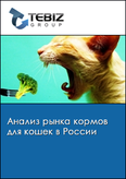Обложка Анализ рынка кормов для кошек в России