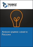 Обложка Анализ рынка ламп в России